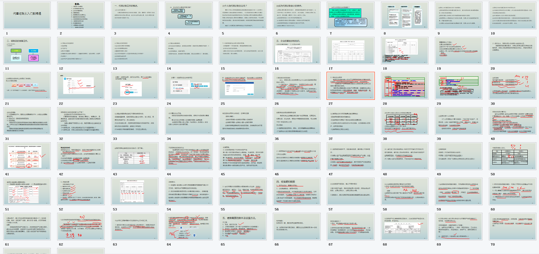 608页PPT详解：代理记账从入门到精通！建议代账会计人手一份