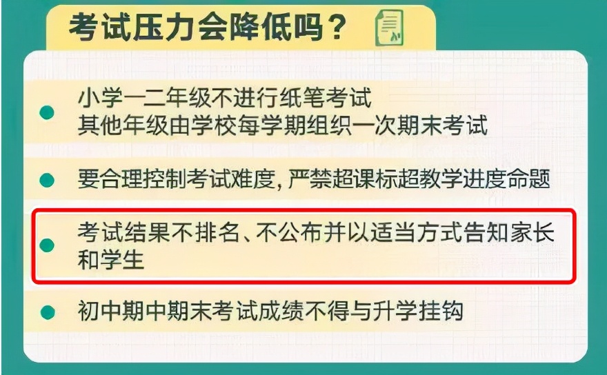 怎样把成绩单独发送给学生和家长？这个方法值得借鉴