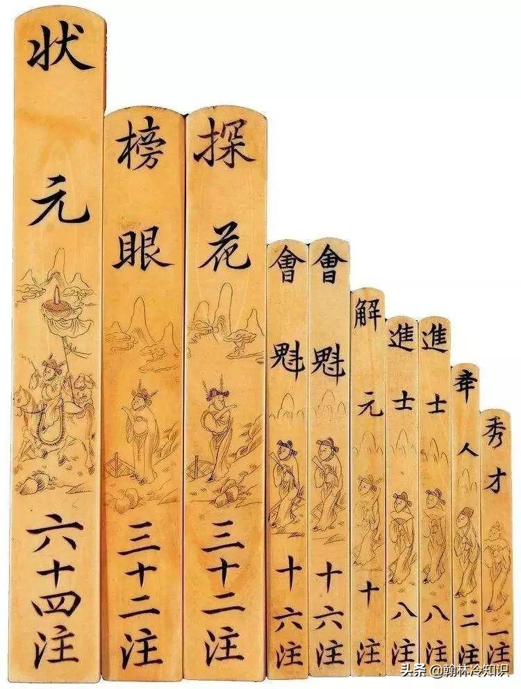 秀才、举人、贡士、进士有什么区别，能当什么样的官？