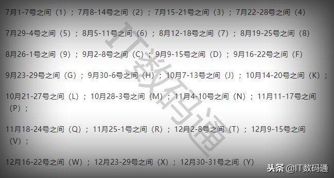 苹果序列号首字母含义（iPhone序列号秘密揭晓）