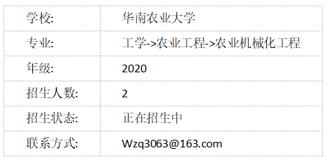 最新调剂信息汇总