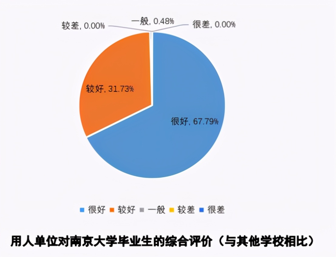 94位院士参与“主演”，拍摄横跨两个世纪，南京大学“百年巨幕”今日震撼上映！