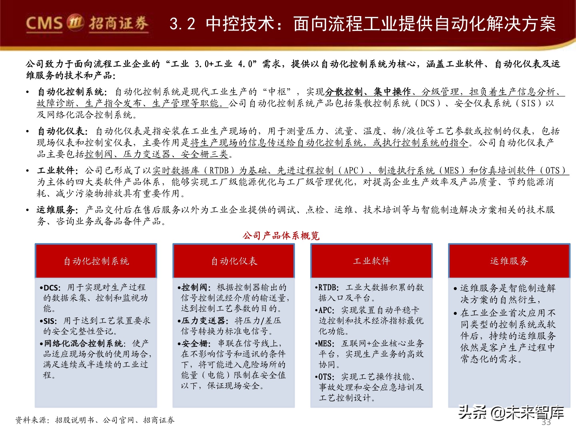 工业软件产业深度研究报告：工业软件如何赋能智能制造？