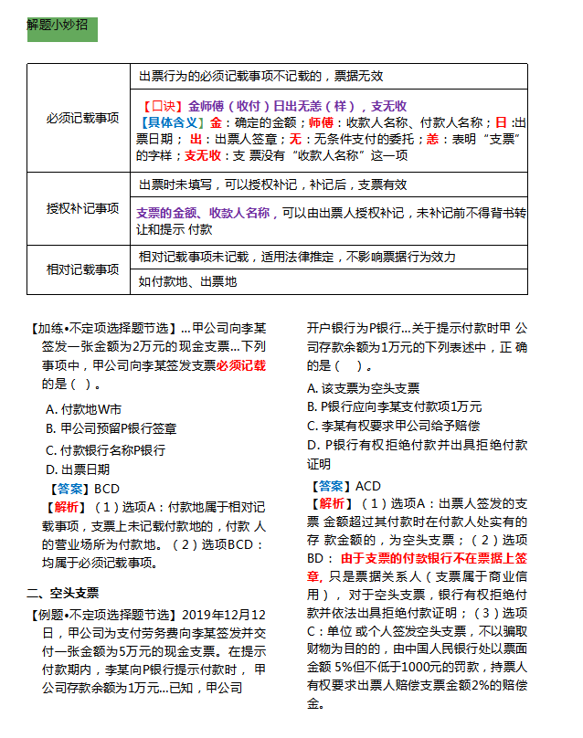 2021初级会计经济法高频考点，考题、解析以及答题技巧