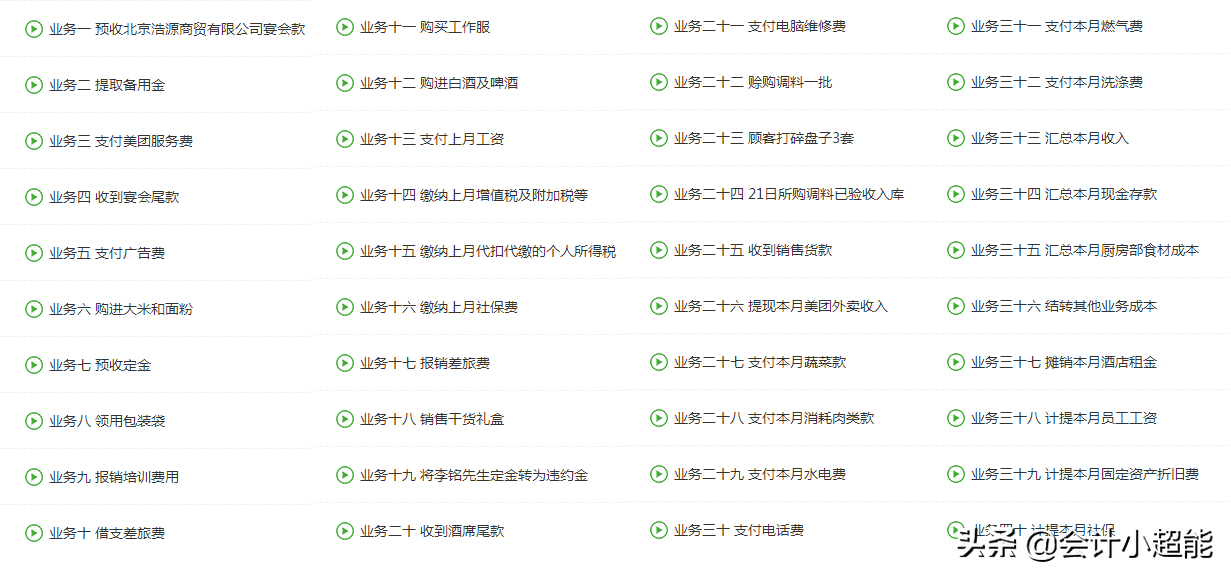 10年老会计熬夜整理！史上最全餐饮会计分录及公式大全