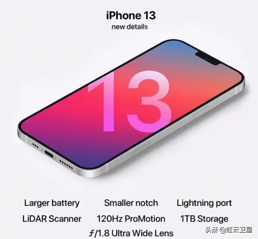 手机屏幕维修，你可能不知道的小秘密！压排、ito修复技术分享