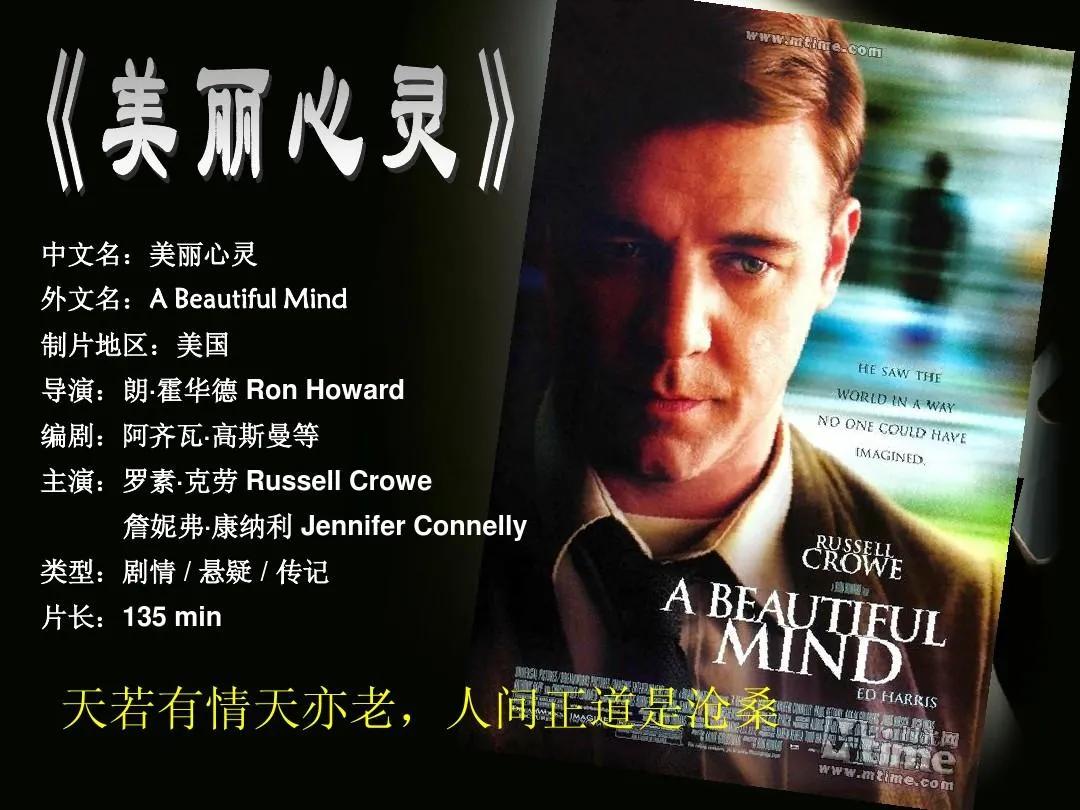 关于心灵美好的电影(美丽心灵电影观后感) - xs问答安利