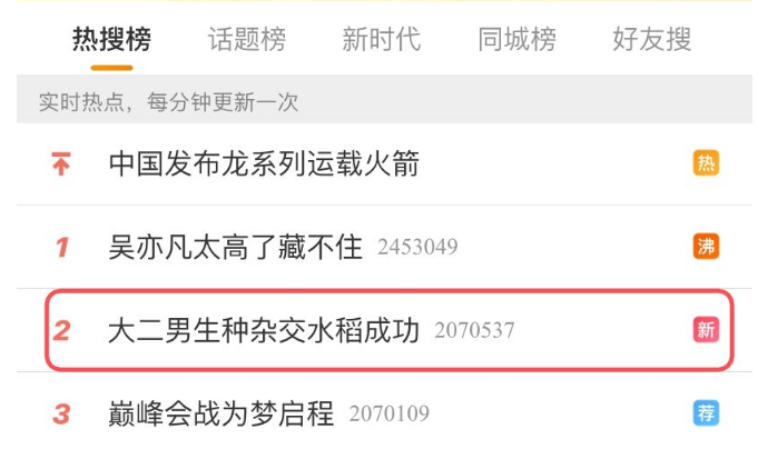 经常上热搜？揭秘四川这所高校的