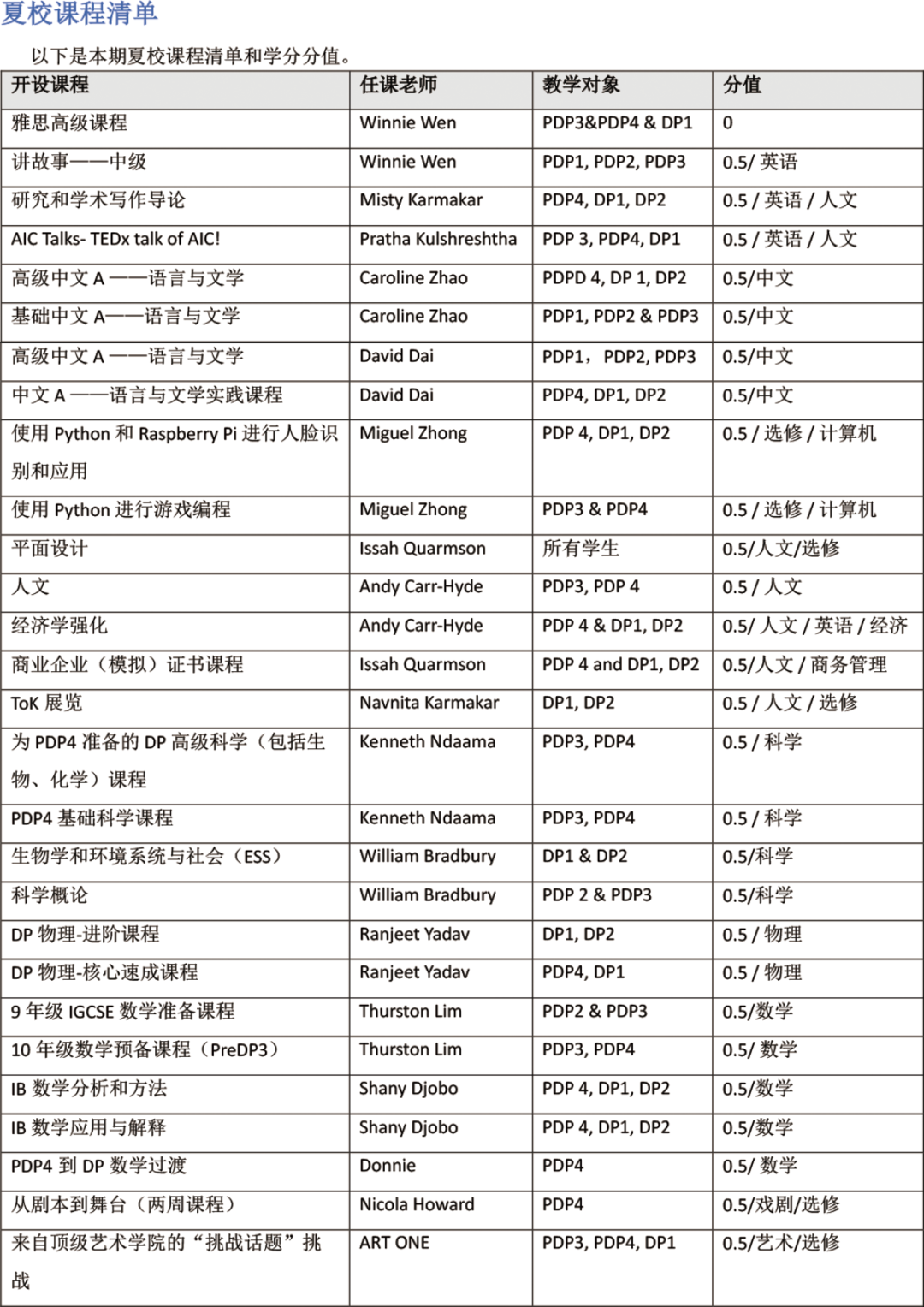 2021年广州国际学校夏校活动正式启动