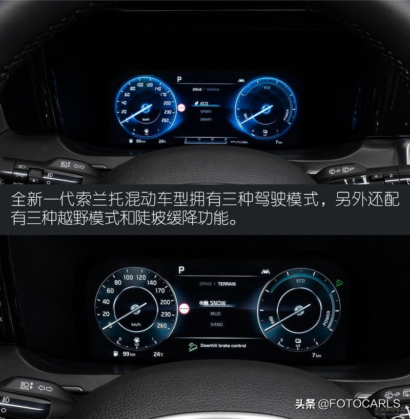 能与汉兰达一战？一代起亚索兰托静态体验