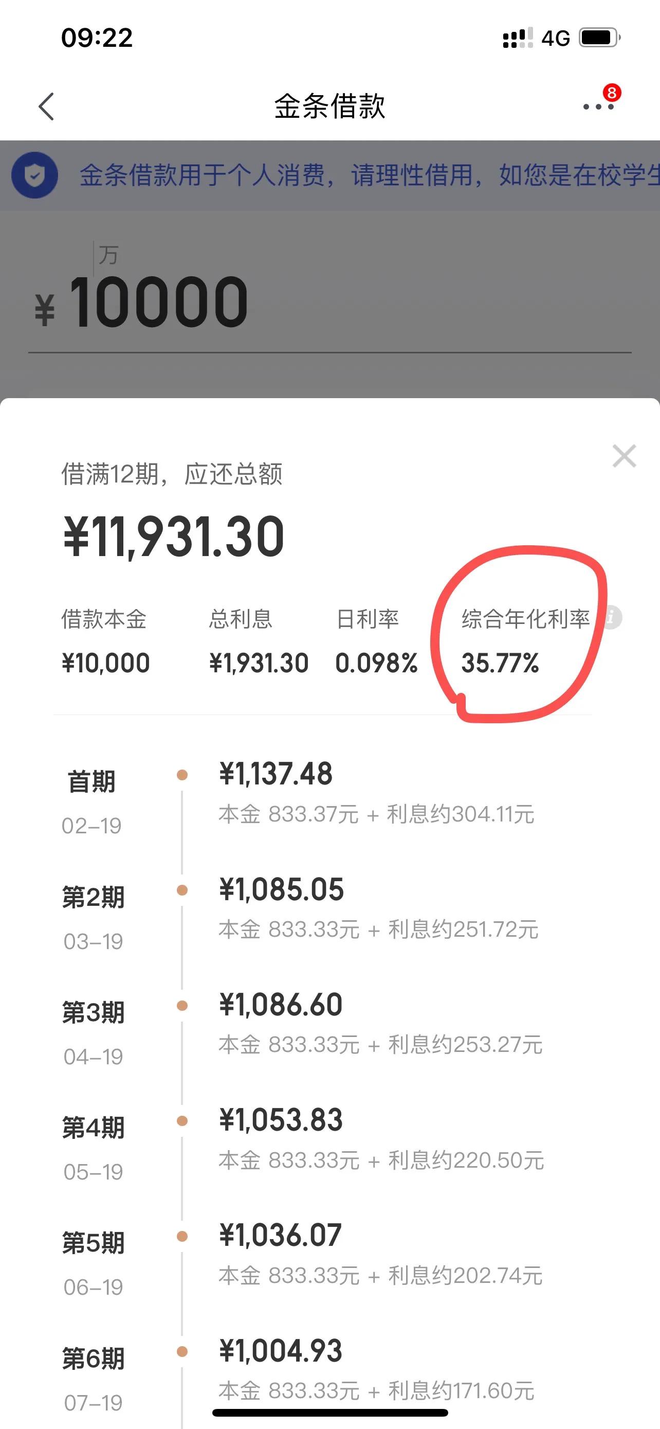 京东金条才是妥妥的高利贷吧