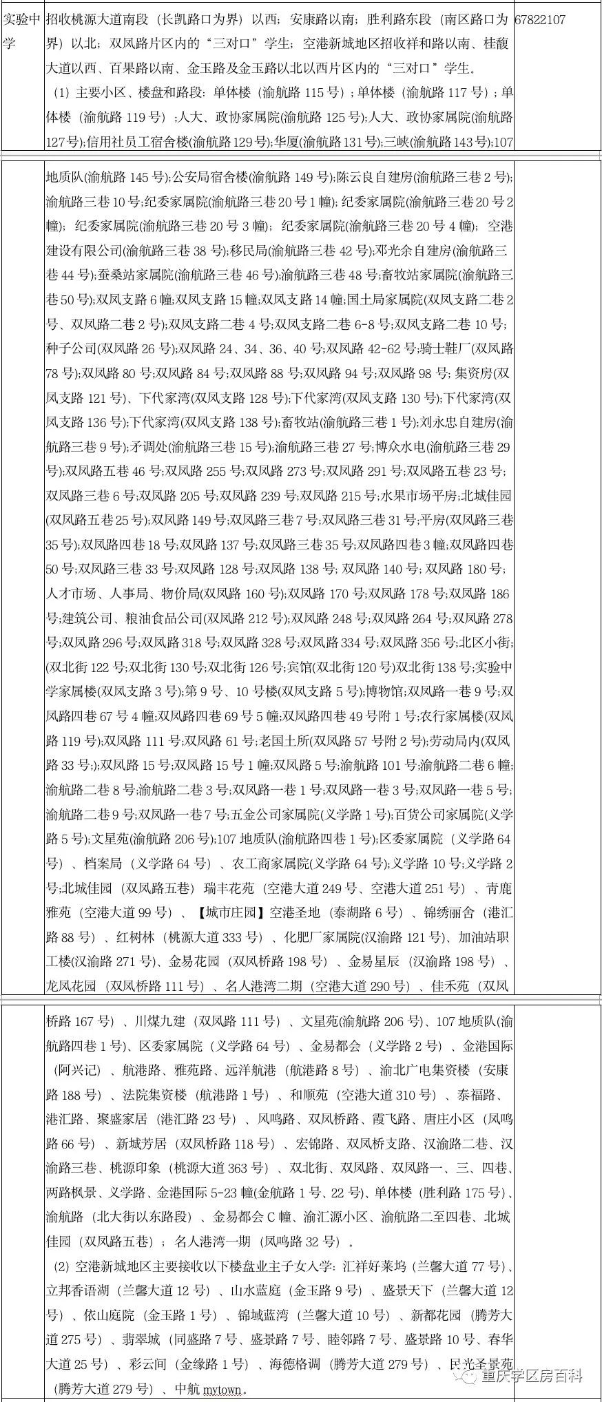 小升初——渝北区2020年划片范围