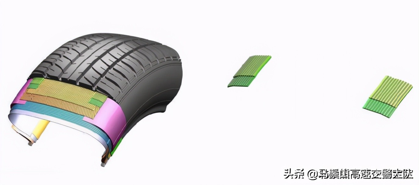 汽车轮胎基础知识介绍