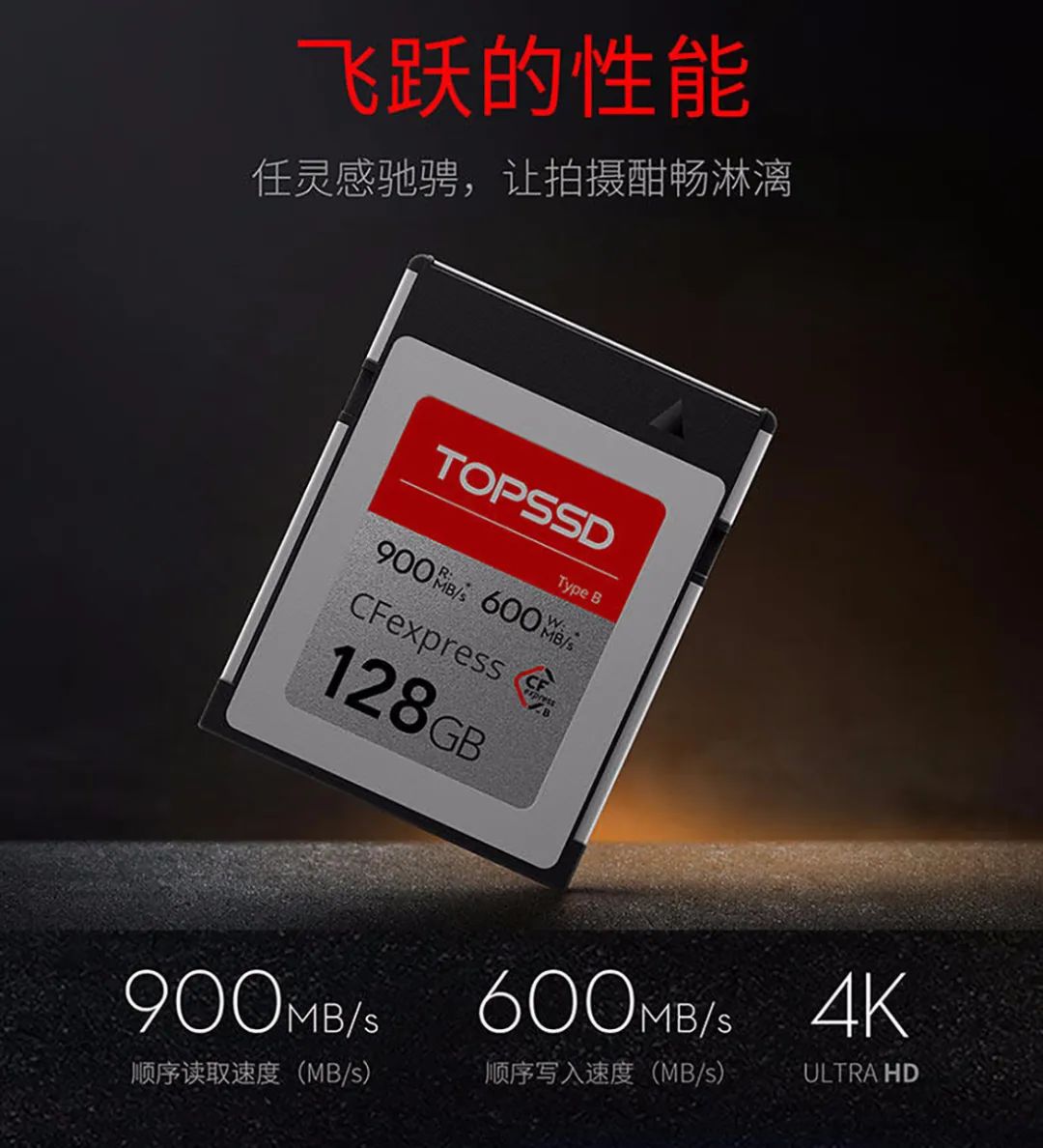 从几十元到上万元，为何存储卡价格差异巨大？