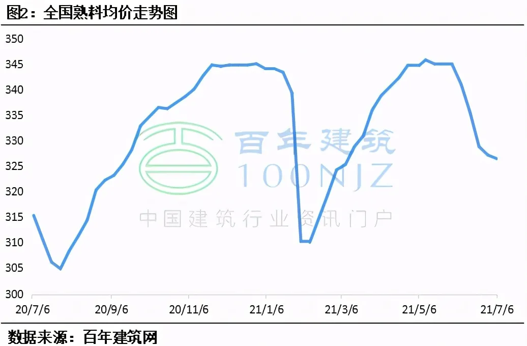 工程赚钱不易！51个施工索赔机会点和4大技巧，你一定用得着