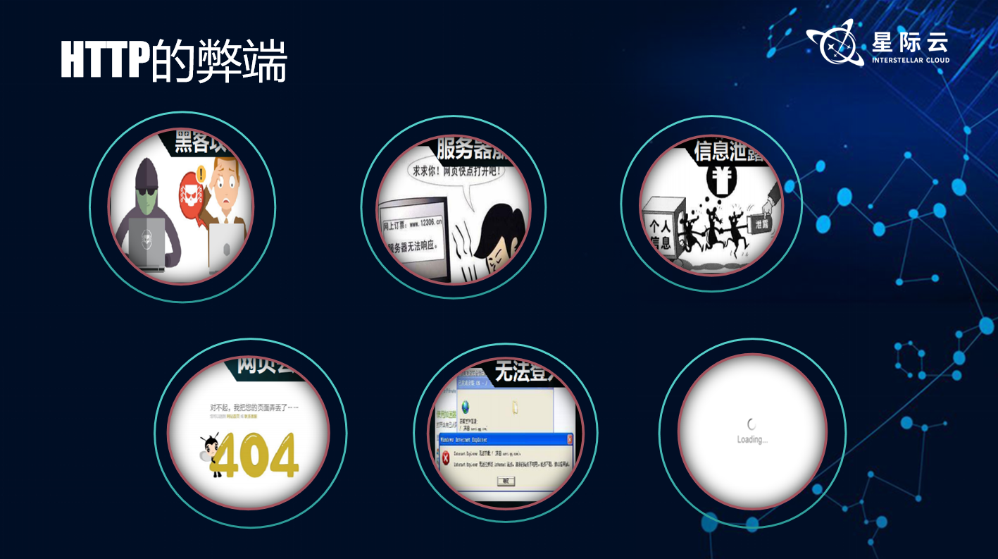 一文理清IPFS和存储币