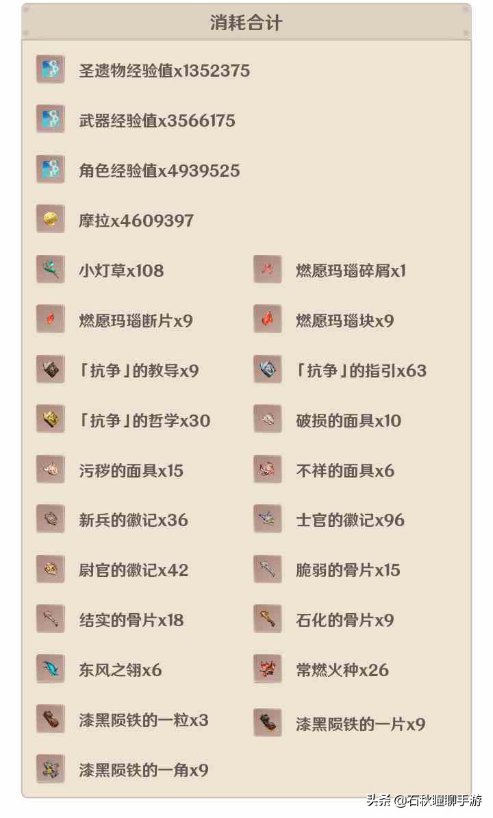 《原神》珍珠纪行全面分析：帮助多大？性价比多高？多少级保本？