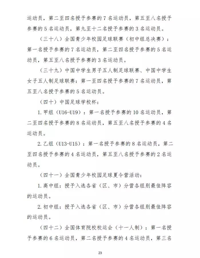 足球比赛分为什么组别(踢球的孩子，参加这些足球比赛可申请国家一级、二级运动员证书)