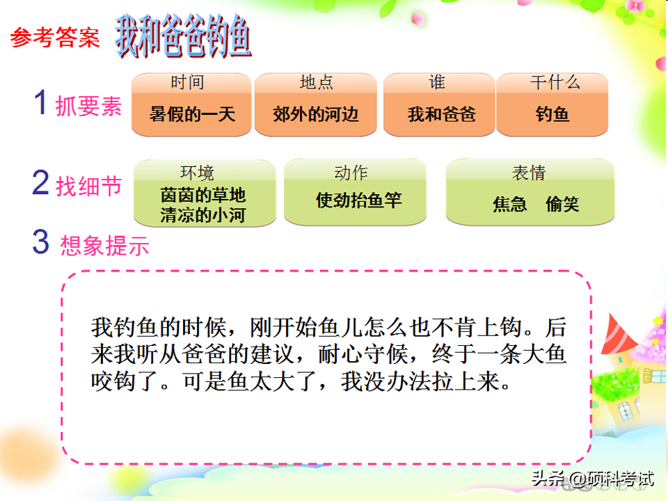 小学语文看图写话三诀窍（写人+写事+写物）帮孩子收好这份攻略