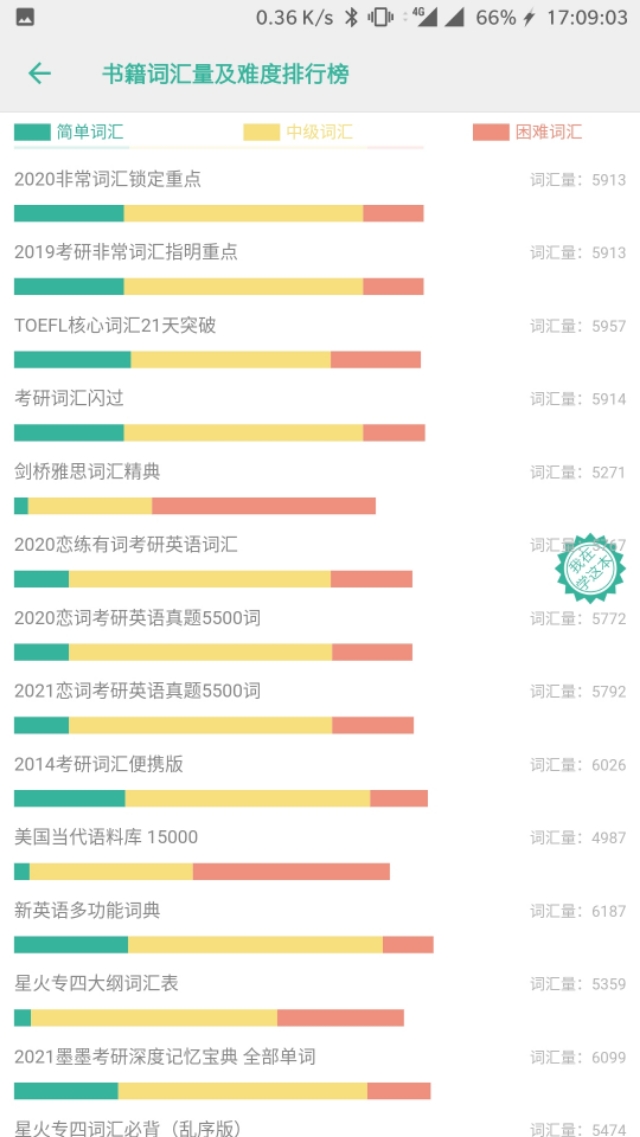 【墨墨背单词】的使用心得