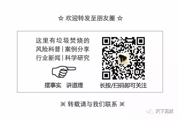 农村小焚烧炉排放多少二恶英？