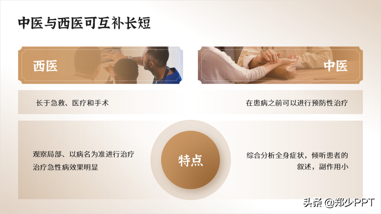 中医药PPT如何美化设计，这篇文章给你很多不错的思路，推荐学习