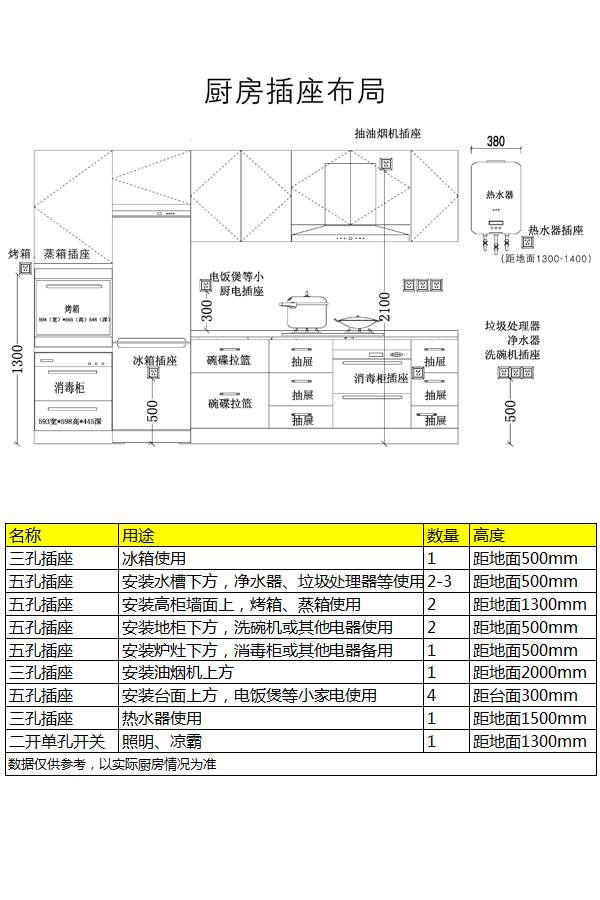 装修家居定制(装修家居定制怎么打电话加微信)