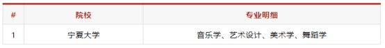 音乐艺考 |2019年全国开设音乐专业的958/211高校