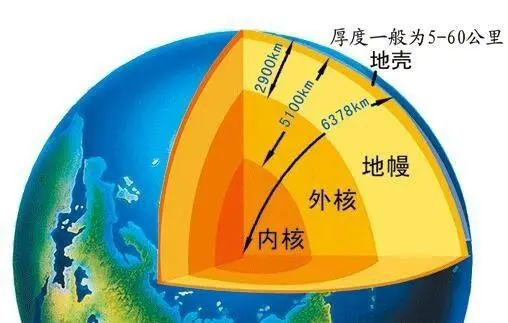 价值65000万亿的小行星！NASA计划2022年发射飞船，去太空淘金？