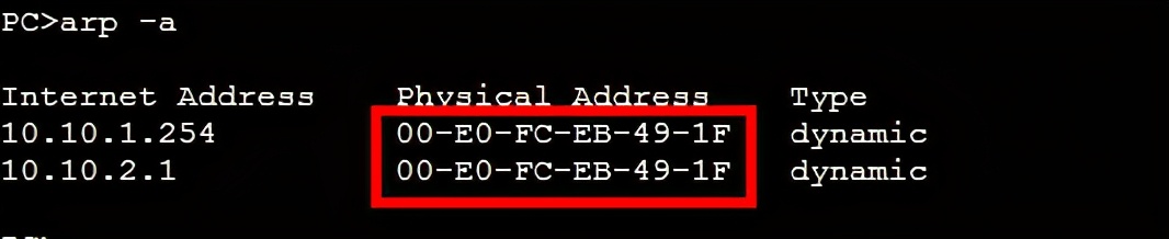 交换机的ARP代理(Arp-proxy)设置与功能原理，转发