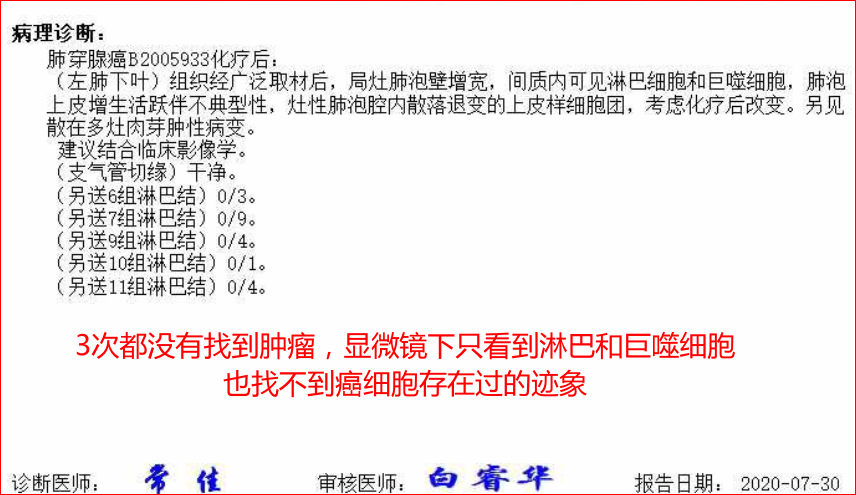 中医药联合化疗治疗肺腺癌取得奇效：肿瘤居然消失了