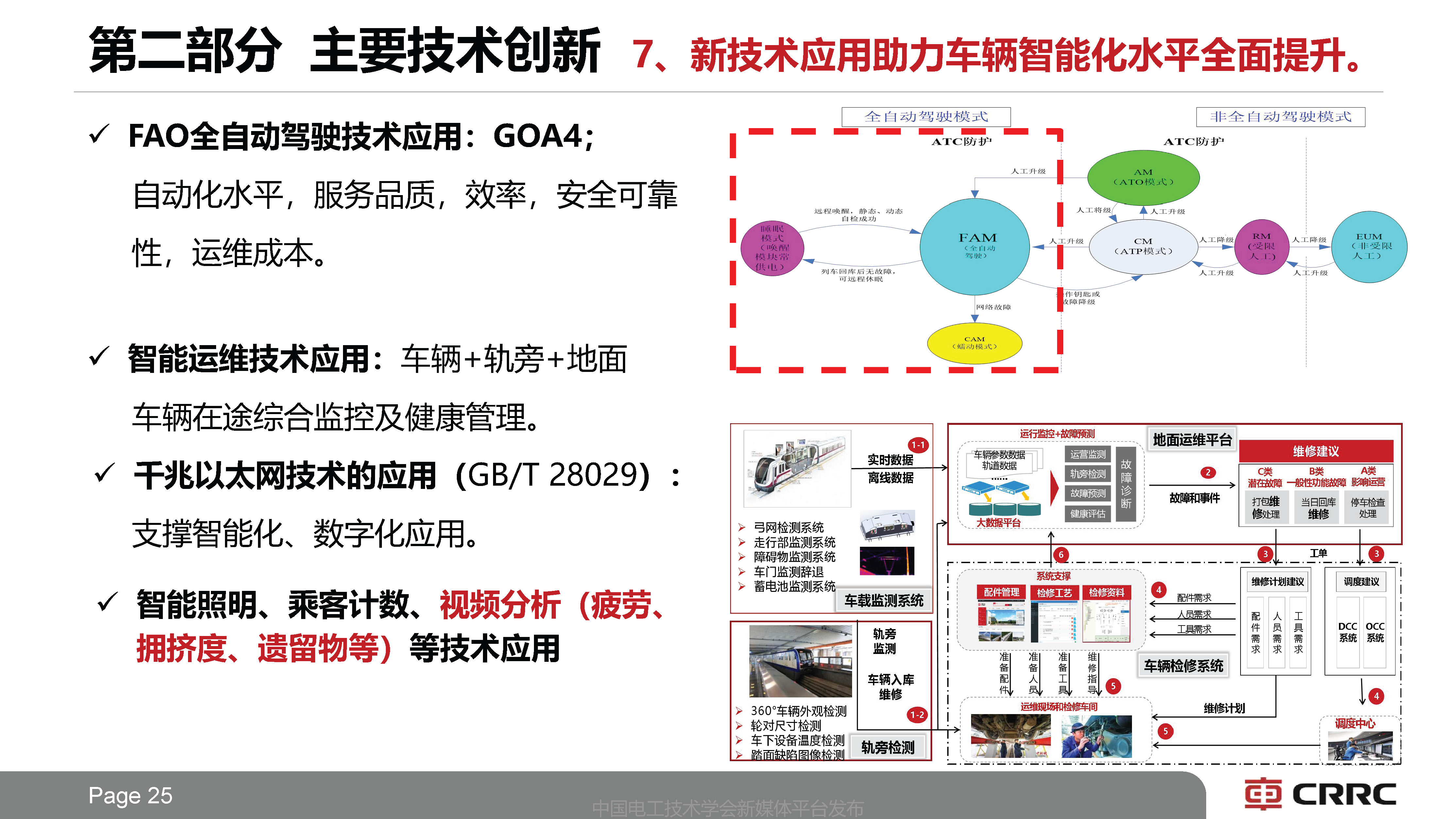 中車長客副總工于青松:系列化中國標準地鐵列車技術的創新思路