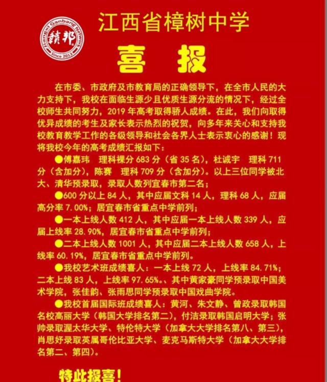 2019宜春高考喜报大合集，带你领略名校风采！（建中考家长收藏）