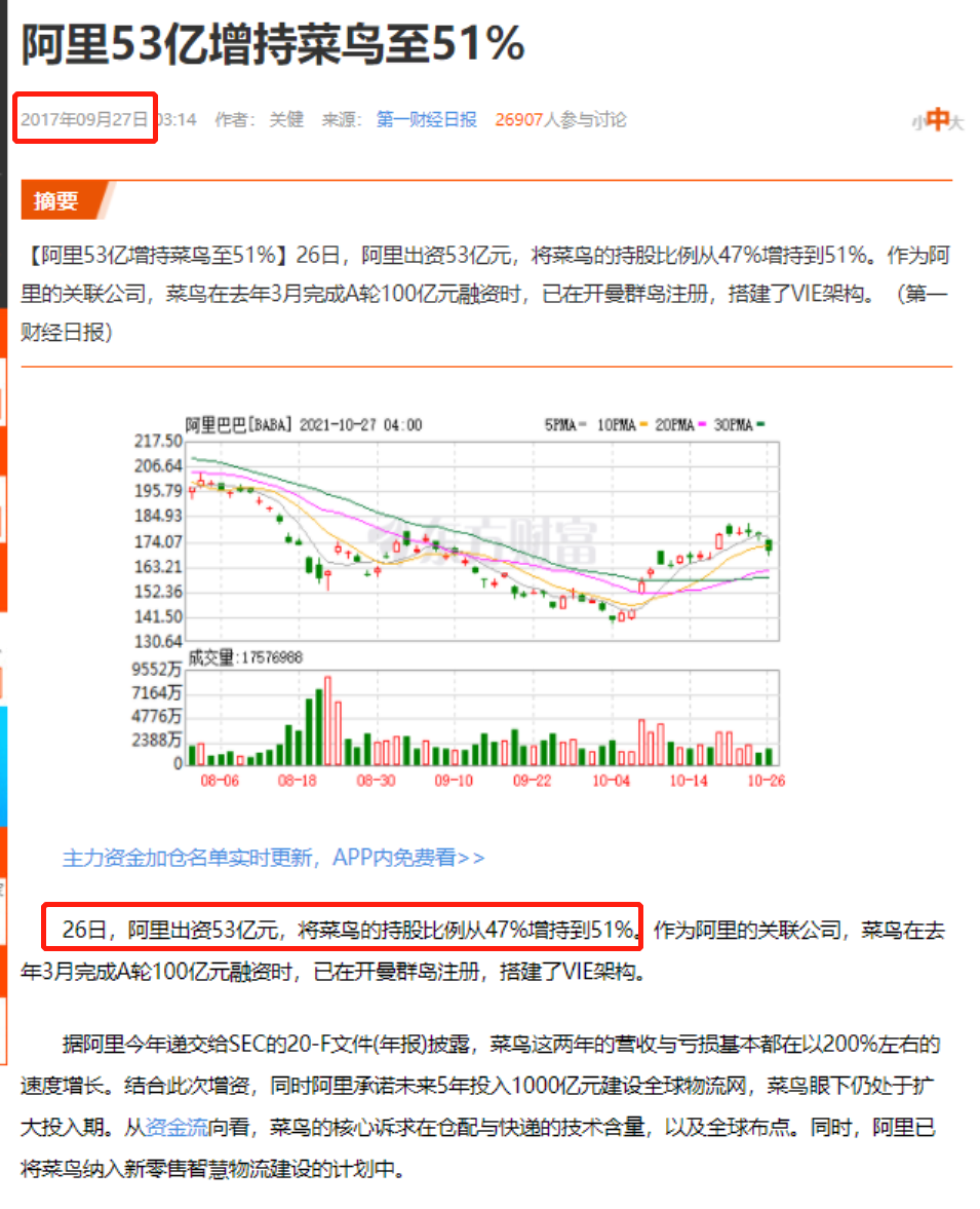 菜鸟网络被阿里控股后，为何远离实体，却玩起互联网平台的套路？