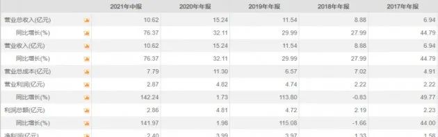 不见的矿机，消失的比特币...