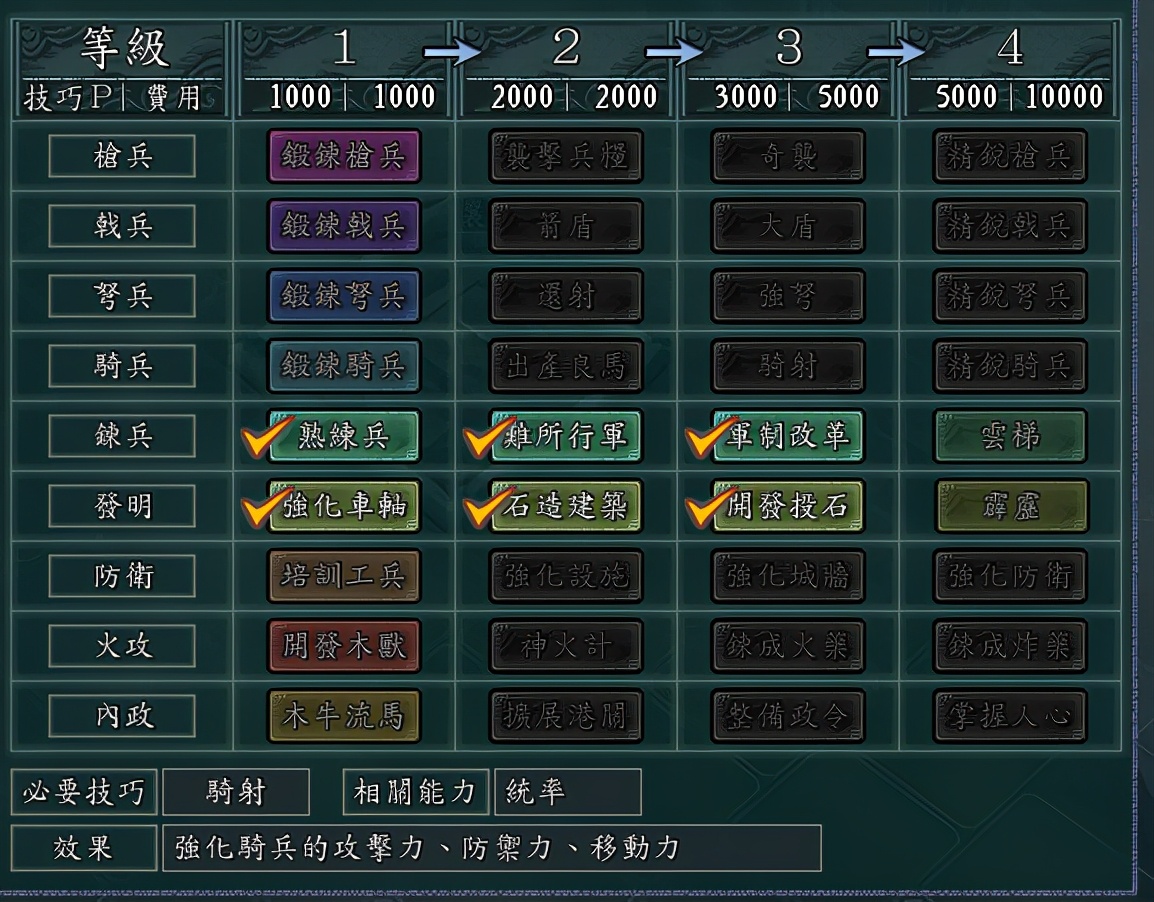 三国志11：战法、特技、强挑、突死，骑兵的全部攻略，都在这里