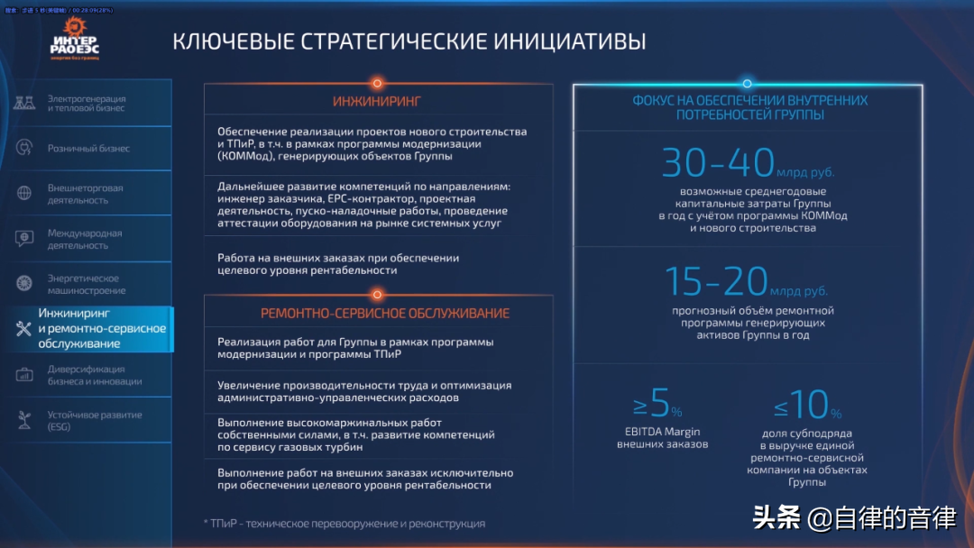 审美提高~时隔一年，这家俄国PPT设计公司的案例又更新了