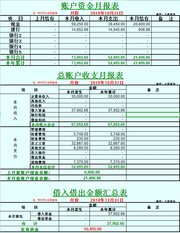 出纳连台账和单据都不会做？别急，现成的模板可直接套用