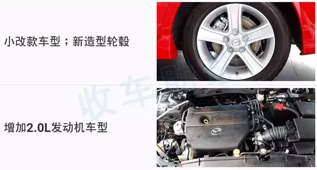 马6家族（马自达6、睿翼、阿特兹）车型年款配置详解