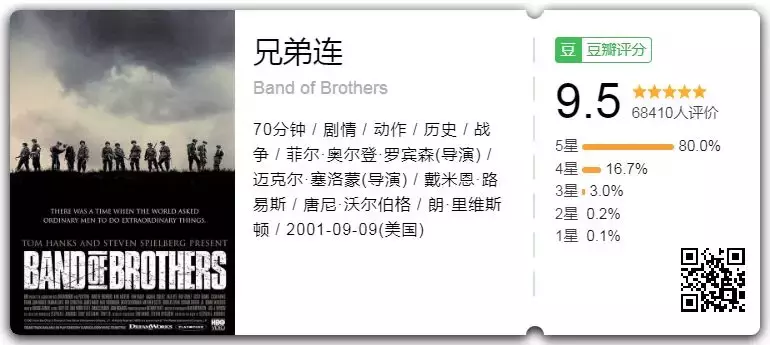 有它,牛逼美剧一部不落(第二弹)