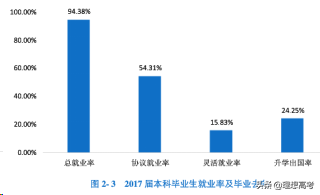院校解读——南京中医药大学