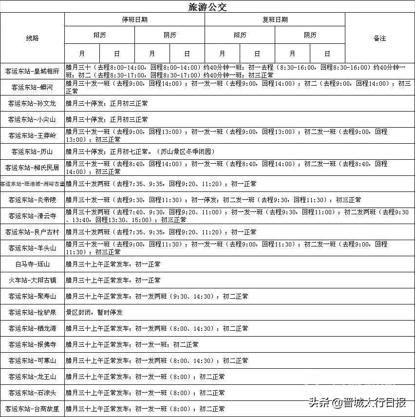 晋城市客运东站最新发车时间，春节外出，请关注