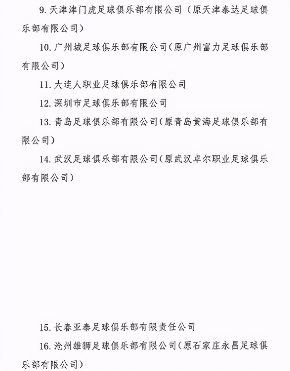 中超改名前叫中什么(足协官宣中性名：恒大更名为广州队，国安申花保留原名)