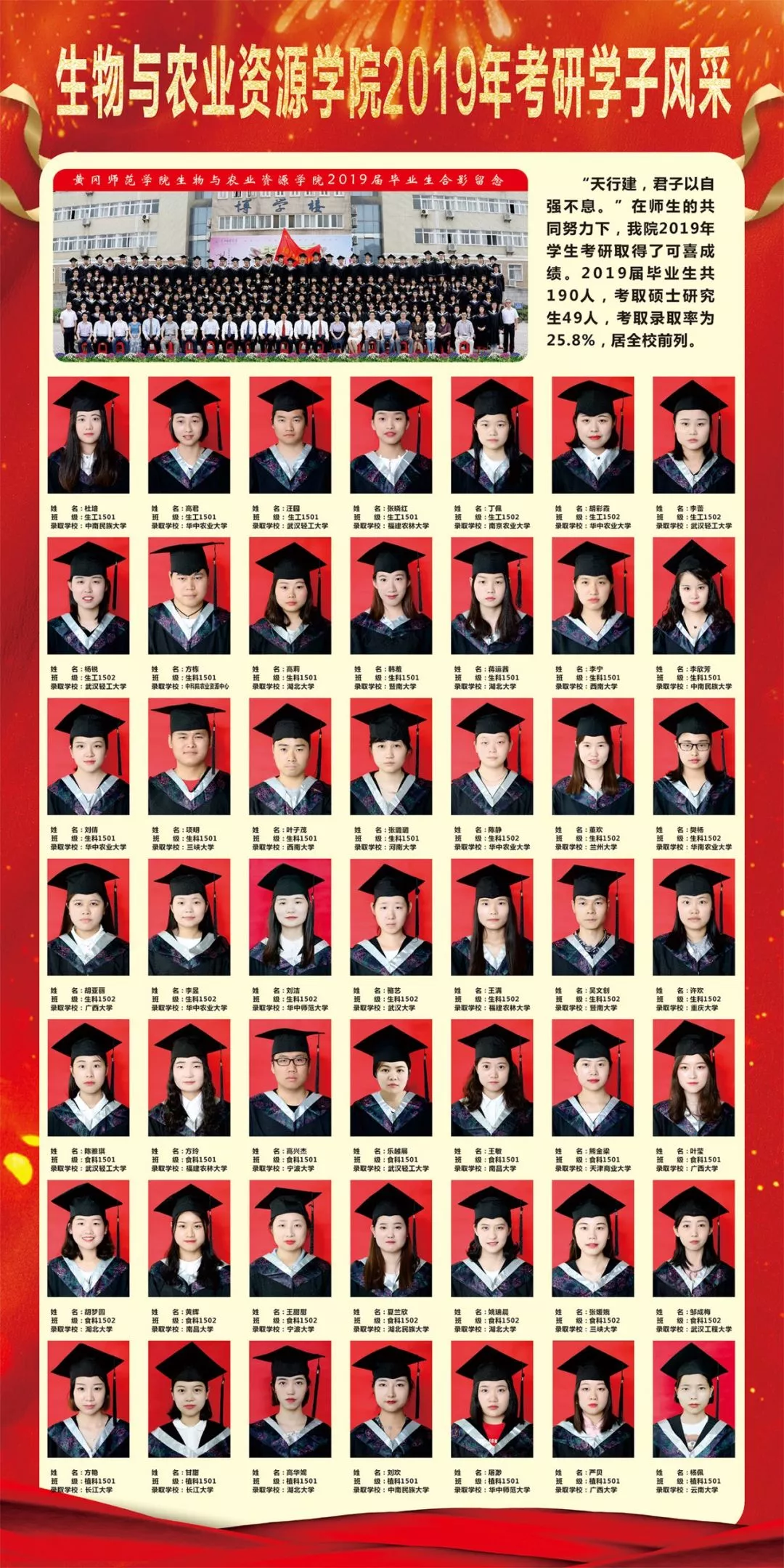 黄冈师范学院-学院简介 | 探索生命奥秘 培植科学精神