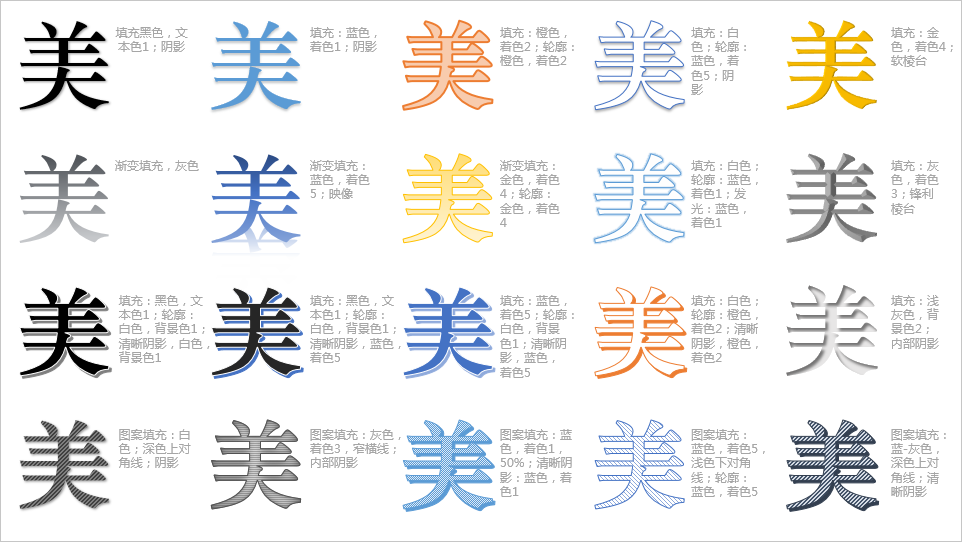 PPT文字也不能缺少"亮点"