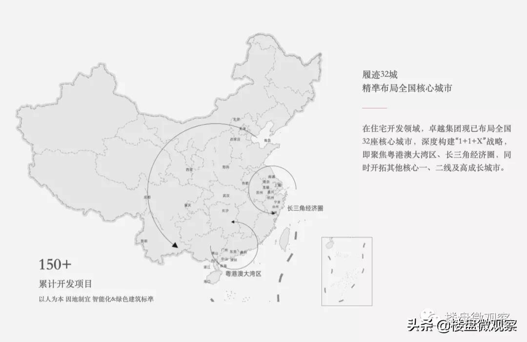 北清云际与奥森春晓，该买哪个盘？