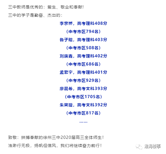 一本率达93.8％，百余人分数破400，2020徐州高考喜报大PK来了
