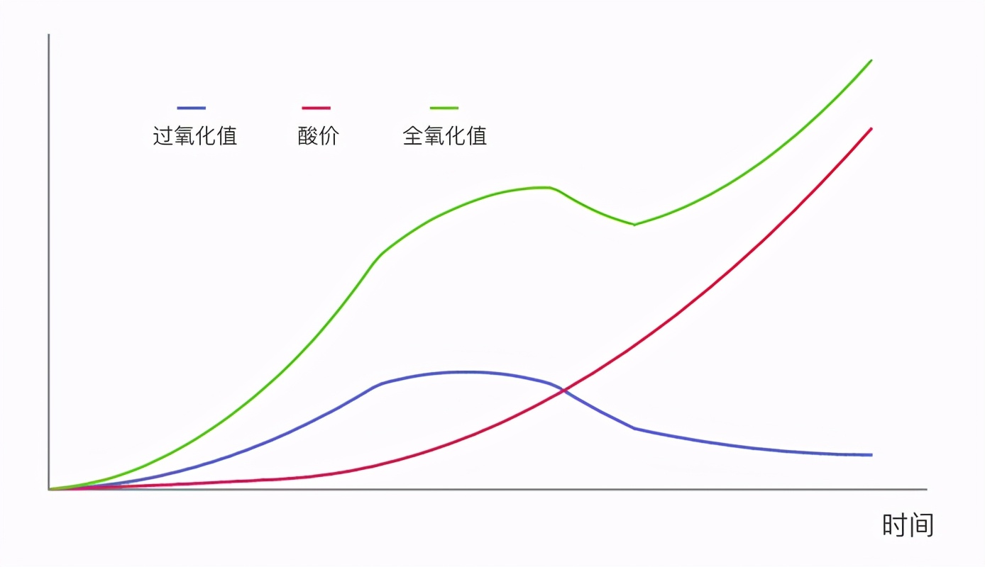 扔掉了早已选好的礼物
