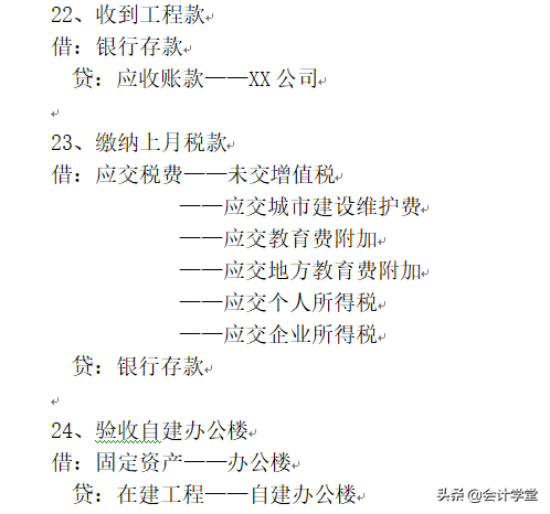 最新最全的会计分录汇总！职工福利和成本结转等借贷分录都在
