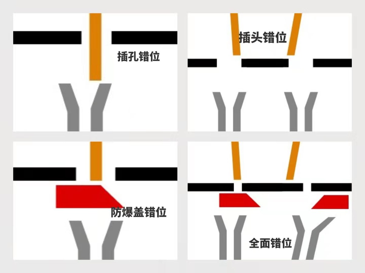 師傅說：插座別買大品牌，去建材市場？我去了2次還是選品牌